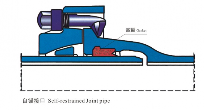 El uno mismo EN545 refrenó el tubo dúctil común del hierro con la conexión flexible