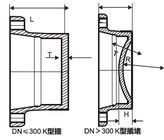 DN80 al tipo dúctil casquillo de las colocaciones K del hierro DN2600 usado para articular el hierro dúctil instala tubos proveedor