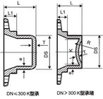 DN80 al tipo dúctil enchufe de las colocaciones K del hierro DN2600 proveedor